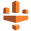 AWS Glue