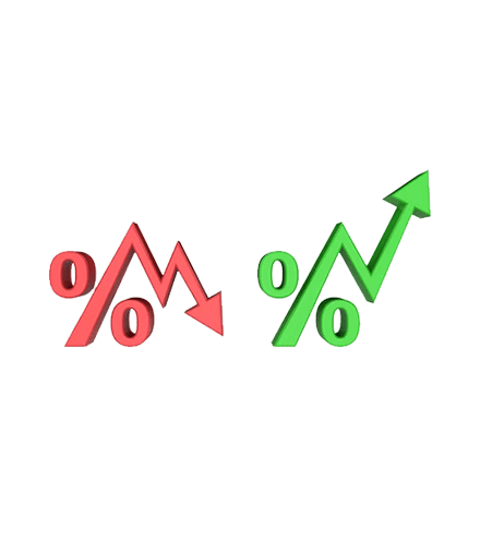 Percentage Increase/Decrease