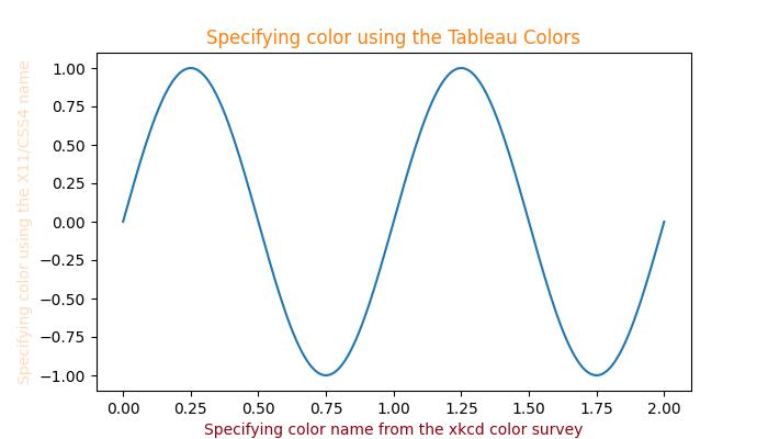 colors Example 6